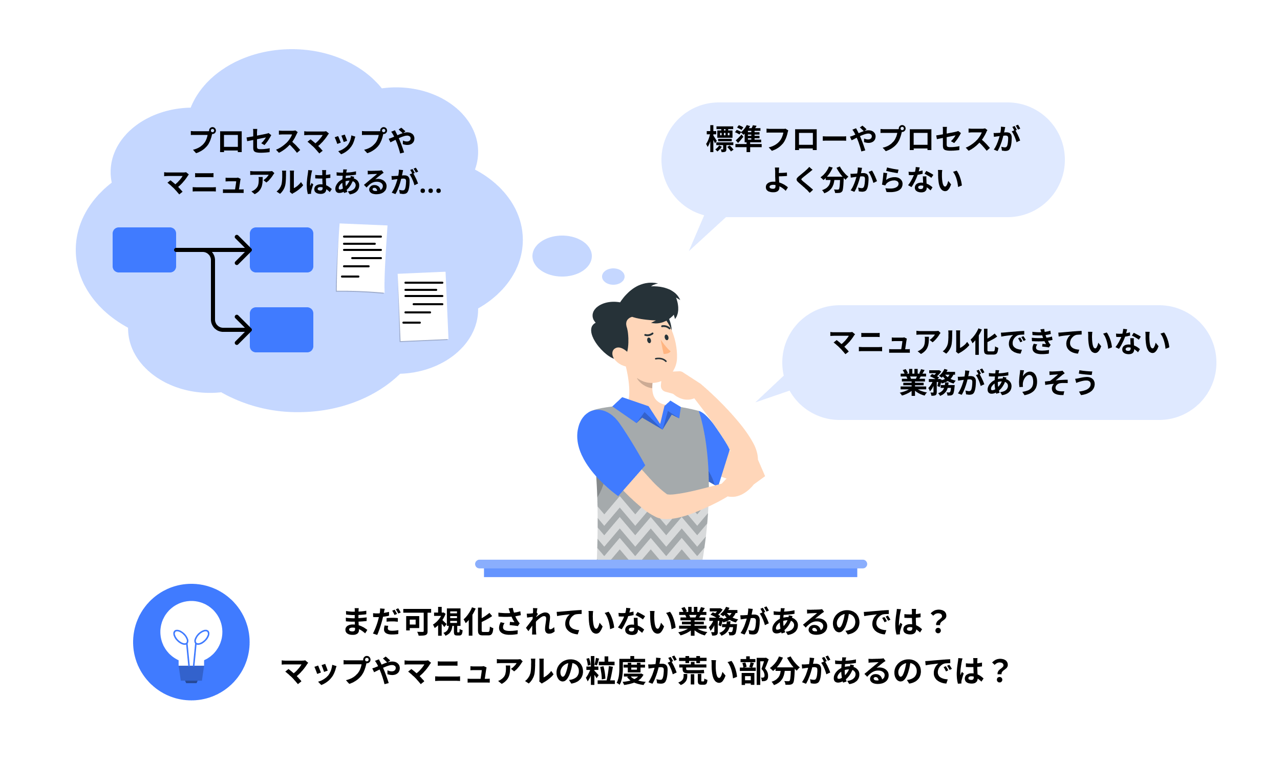 AIとテクノロジーを活用したNECグループアナリストの業務改革への挑戦